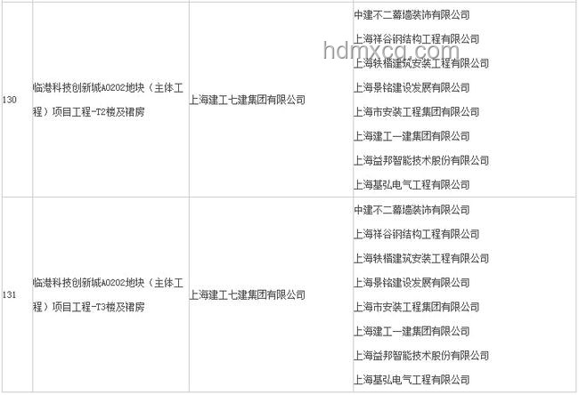 白玉蘭獎獲獎名單前瞻：現實題材與創新演繹引領風潮