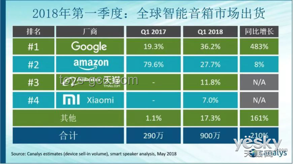 友商價格戰下小米YU7的市場突圍預測