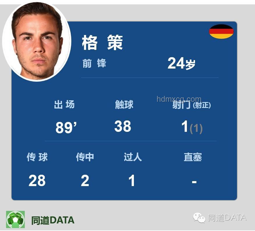 BLG 3:0戰勝GAM賽事復盤與戰術分析指南