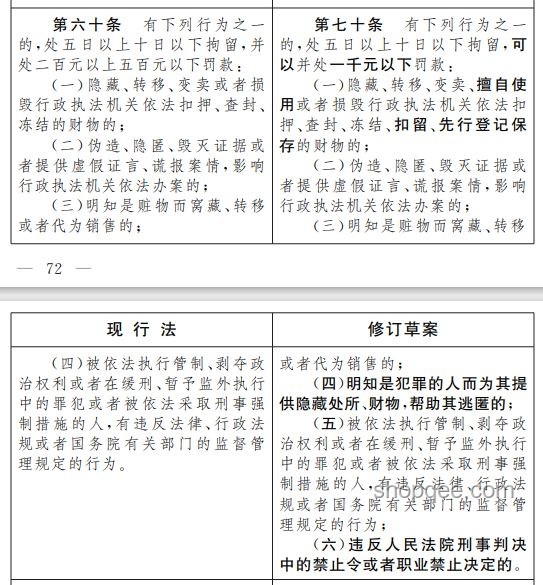 新修訂的治安管理處罰法：明年施行，社會治安管理新篇章