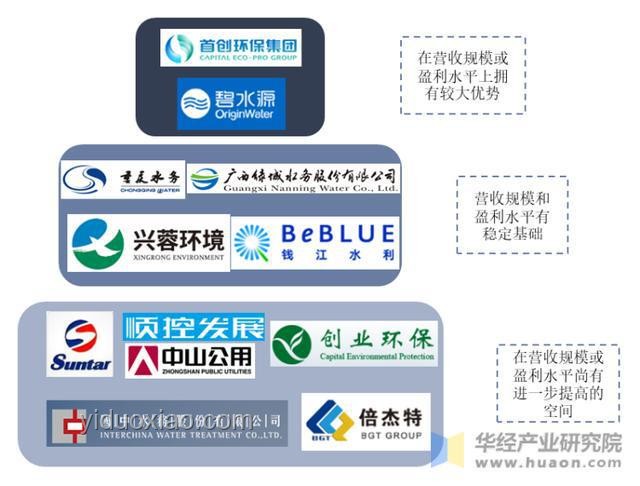 充電寶行業(yè)“天快塌了”？深度剖析行業(yè)困境與未來出路