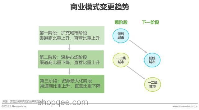 充電寶行業困境解決方案：重塑市場信心與創新策略