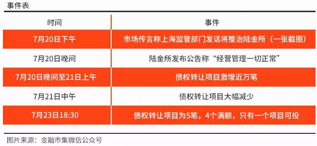 充電寶行業信任危機：召回風波與行業反思