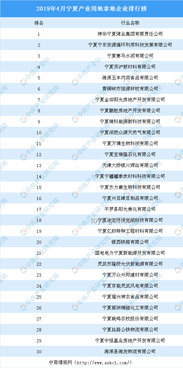 《歌手2025》第七期排名案例研究