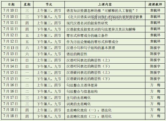 挑戰(zhàn)詞匯量天花板：深度剖析語(yǔ)言能力與認(rèn)知邊界