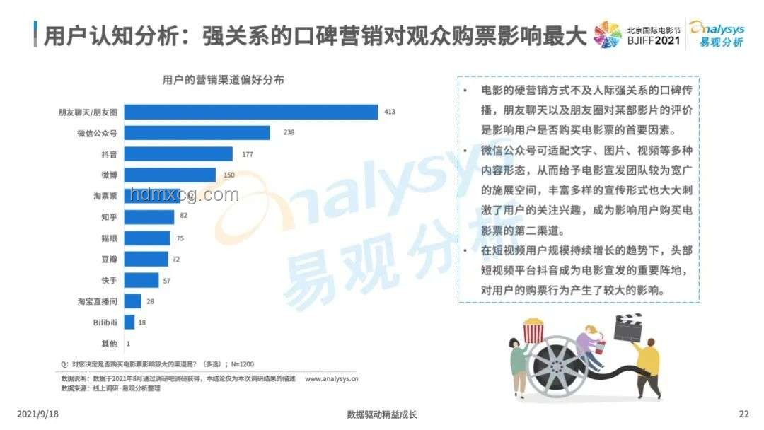 錦繡芳華定檔0630：影視項目成功策劃與營銷案例研究