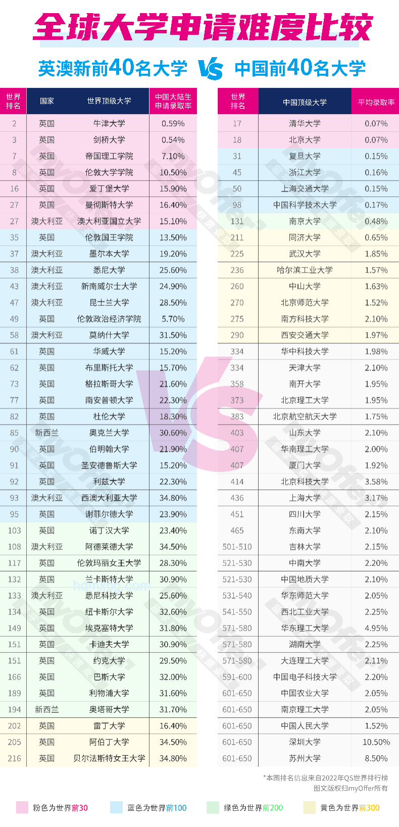 高考失利應對策略：教育轉型與心理調適新視角