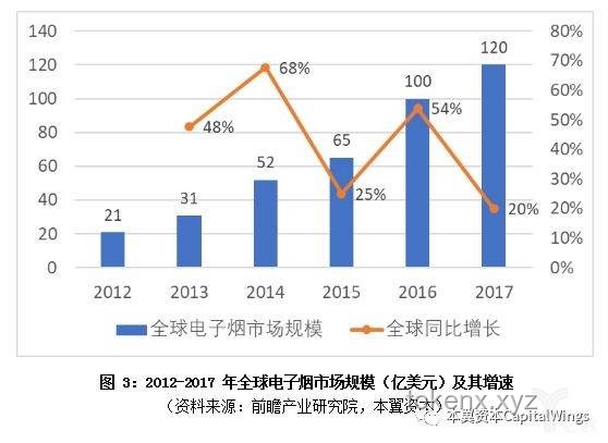 充電寶行業(yè)深度洞察：安全規(guī)范下的市場(chǎng)格局與未來趨勢(shì)