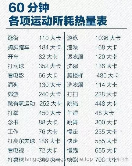 運(yùn)動瘦與餓瘦：哪種更適合你？實(shí)用指南