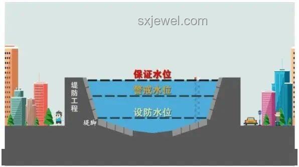 貴州榕江全城警報：特大洪水防御與應急響應深度分析