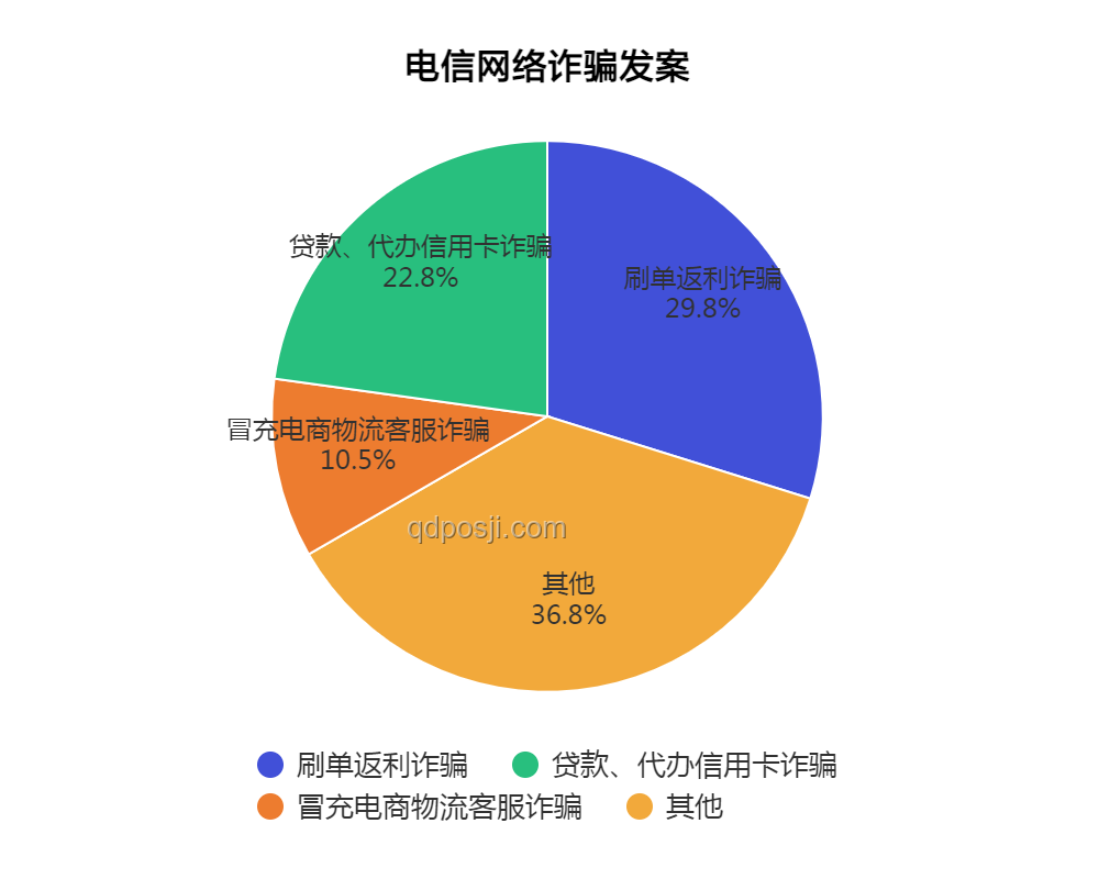 貴州榕江縣洪峰預警案例研究：應急響應與風險管理