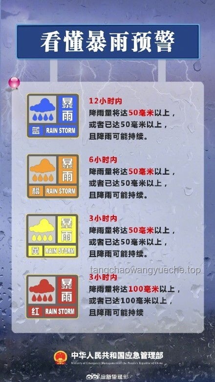預計貴州榕江縣17時左右出現洪峰：居民安全應對指南