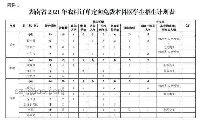 高考生696分引發(fā)熱議，家中店鋪意外走紅分析
