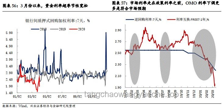 8元旅館爆滿：底層就業(yè)市場趨勢與未來展望