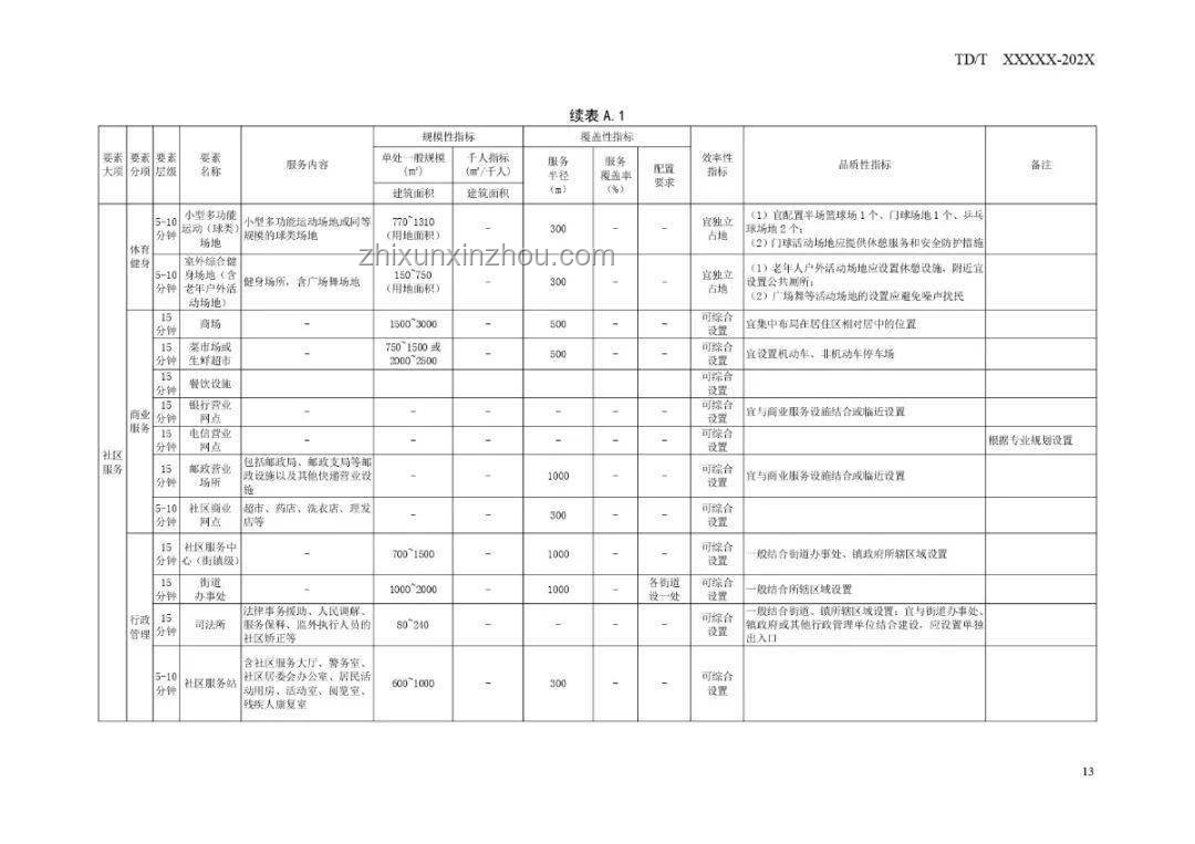 45歲未婚未育女性：未來生活趨勢(shì)與展望