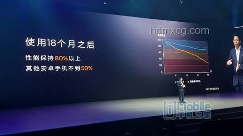蘋果手機與安卓手機性能、系統及應用生態對比