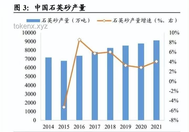 這個(gè)夏天，中國(guó)航司歐洲航線市場(chǎng)份額激增案例研究