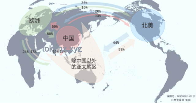 這個(gè)夏天，中國(guó)航司歐洲航線市場(chǎng)份額激增案例研究