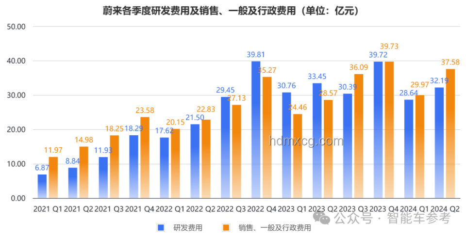 今夜數(shù)據(jù)暴漲創(chuàng)新高，應(yīng)急處理與預(yù)防方案