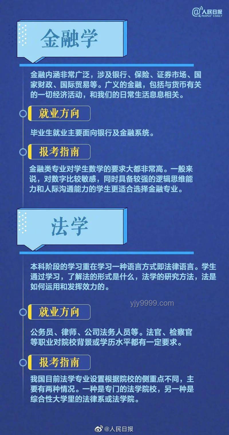 2025川高考志愿新填法：智能導航&跨界思維