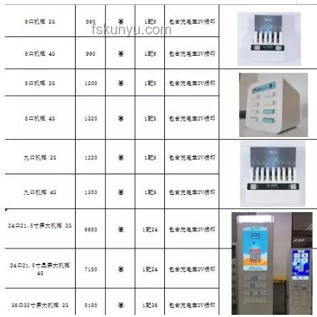 在機場買的充電寶帶不上飛機：原因、影響及應對策略