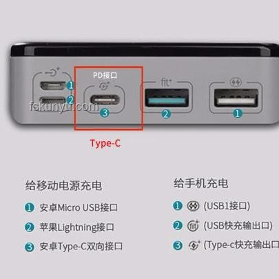 在機場買的充電寶帶不上飛機：原因、影響及應對策略