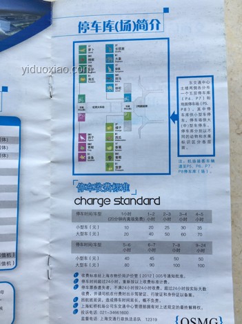 虹橋機場嚴查充電寶3C認證前后對比分析