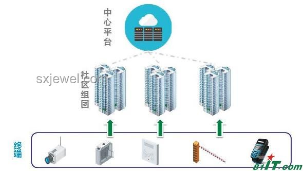 海康威視加拿大運營禁令影響分析