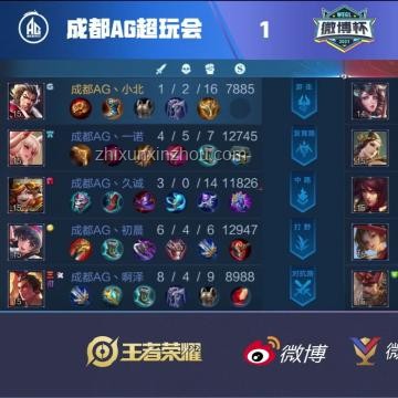 狼隊連勝遭KSG終結：戰術、心態與策略的深度剖析