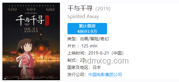 柯南M28票房破億：市場影響力與系列對比