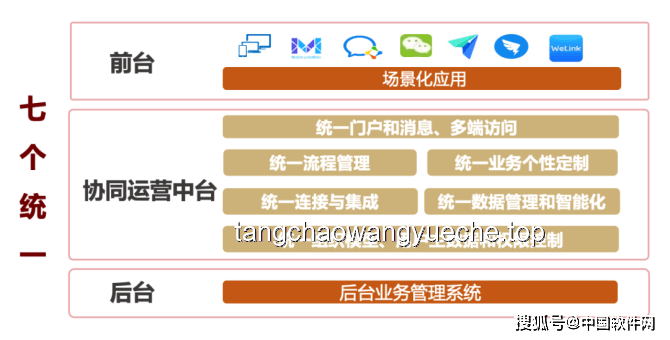 前臺服務沖突升級趨勢預測：強化安保與規則意識