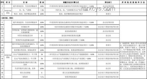 貴州榕江抗災急需物資清單背后的行業洞察