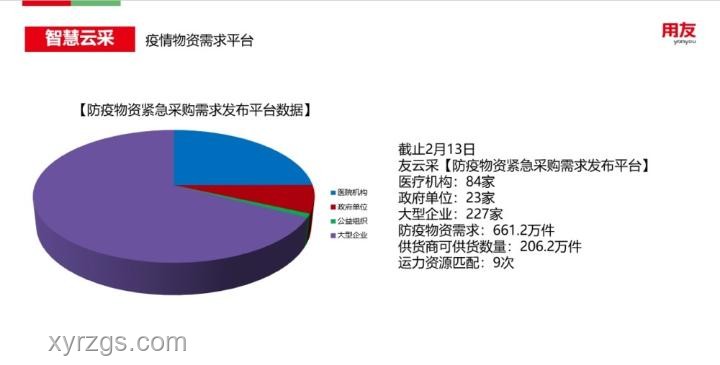 貴州榕江抗災物資需求洞察與響應策略