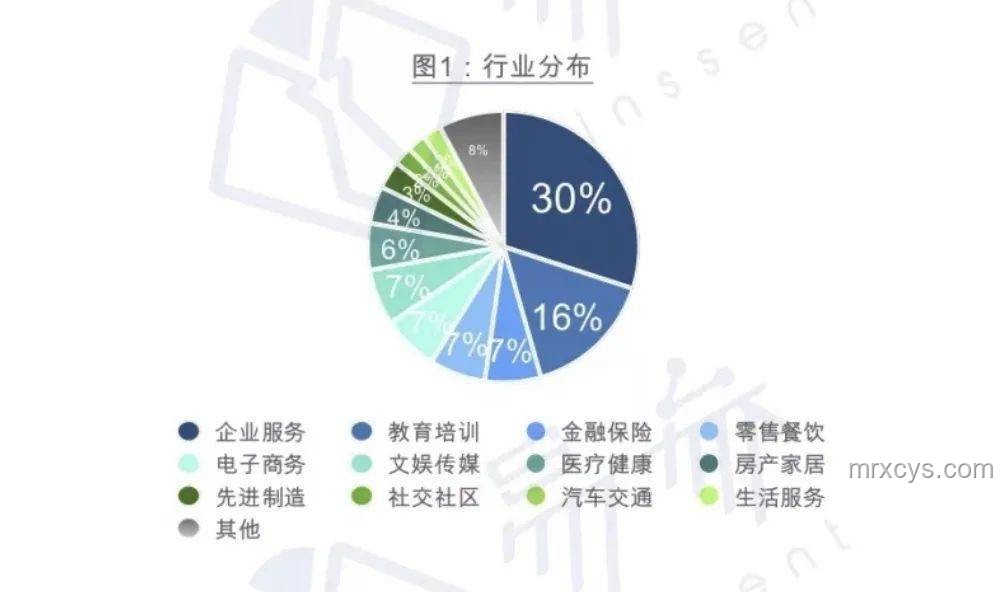 杉杉股份家族紛爭落幕，未來股權(quán)結(jié)構(gòu)趨勢預測