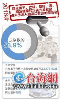 全家緊急召回混入金屬碎片茶飲案例研究