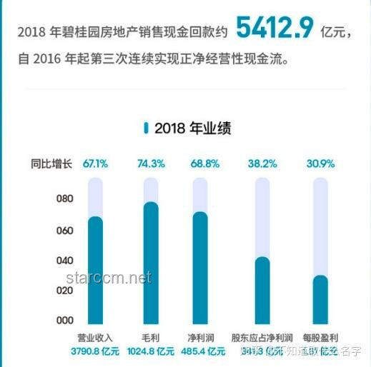 小規模團隊大空間現象：單位僅10名員工，辦公用房近4000平的行業洞察
