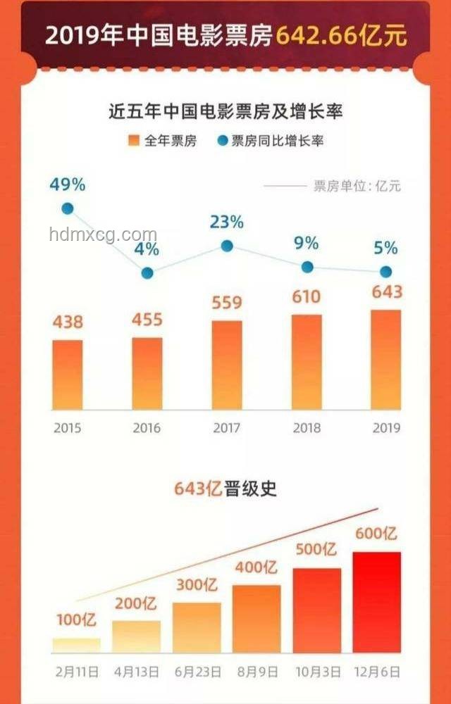 電影《醬園弄·懸案》票房口碑崩盤原因探析