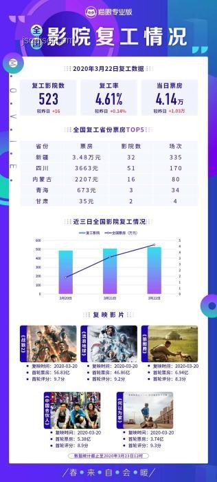 電影《醬園弄·懸案》票房口碑雙崩盤問題解析及解決方案