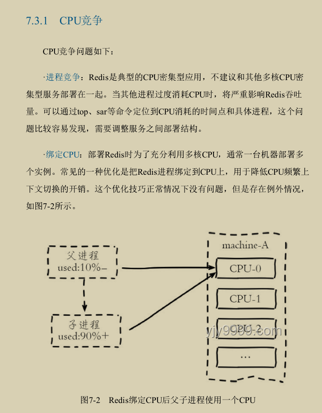高維少樣本數(shù)據(jù)降維實(shí)用指南