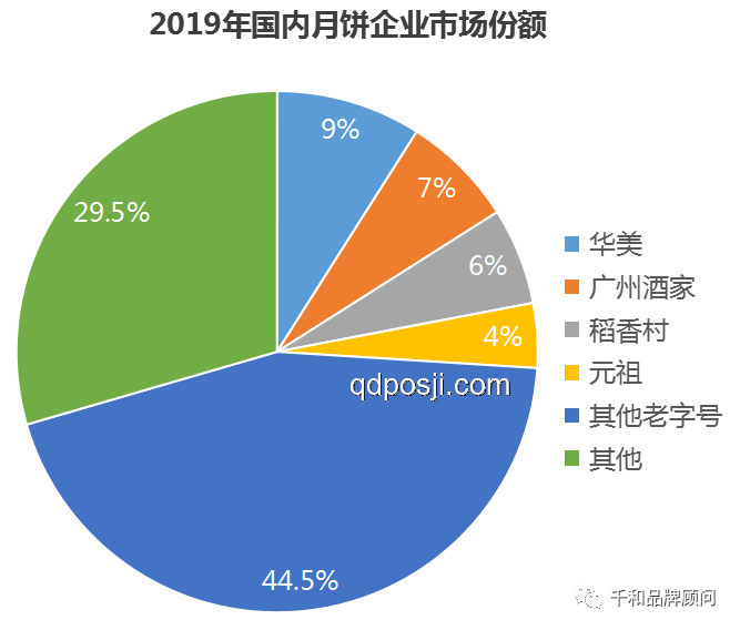 影視劇中美人形象的行業洞察與趨勢分析