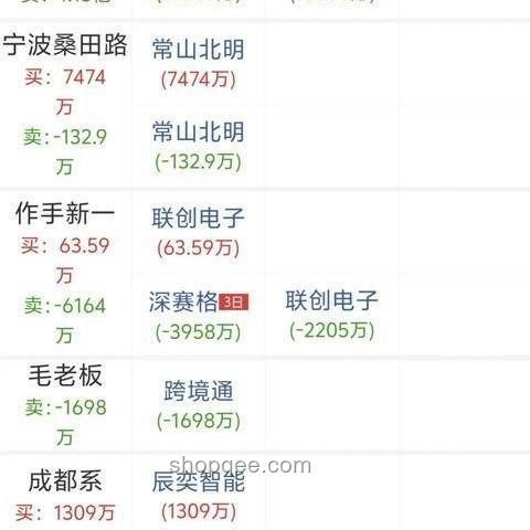 特殊雞蛋市場新趨勢：理性選購，洞察未來