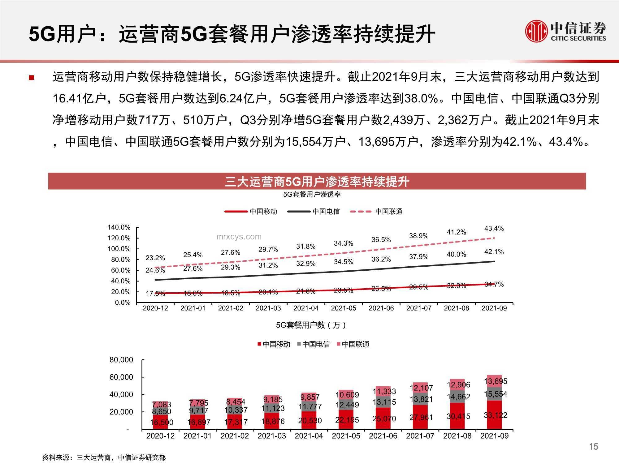 市場不缺錢！解鎖創新融資新思維，重構資本生態