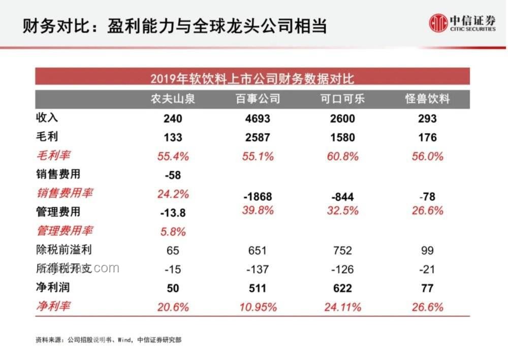 市場不缺錢！企業如何高效融資與資金管理