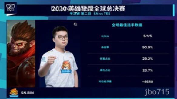 BLG挺進MSI正賽，未來電競趨勢深度預測