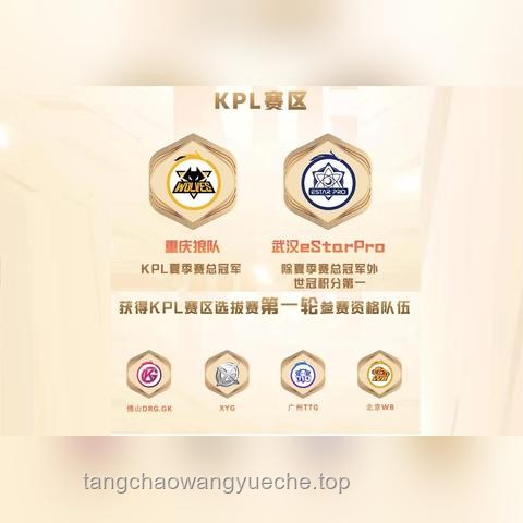 狼隊(duì)連勝遭KSG終結(jié)：深度剖析勝負(fù)背后的行業(yè)洞察