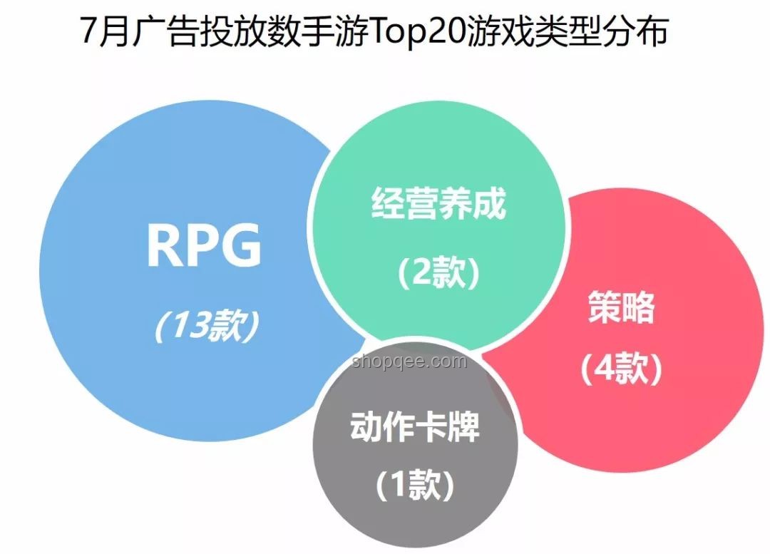 策略手游推薦：洞察行業趨勢，精選優質游戲