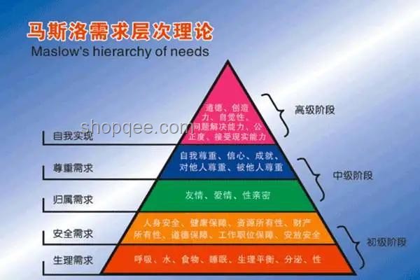 策略手游推薦：洞察行業趨勢，精選優質游戲