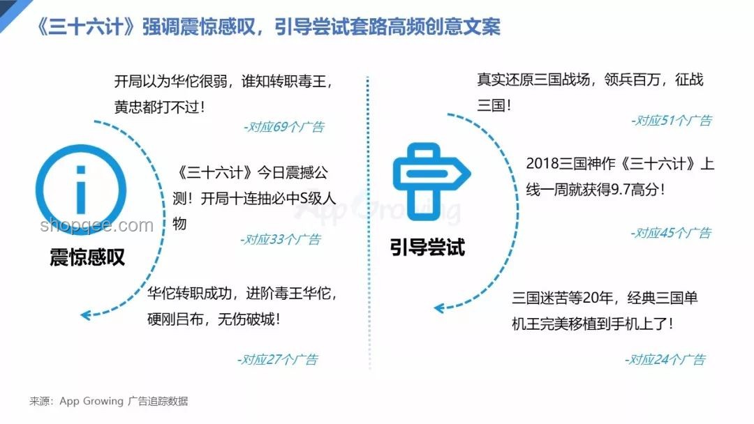 策略手游推薦：洞察行業趨勢，精選優質游戲