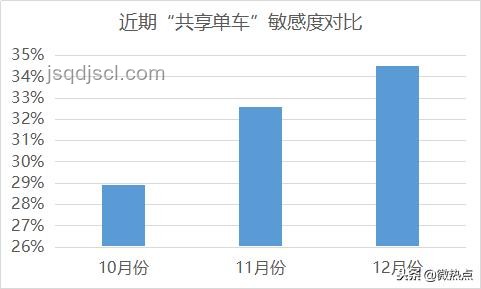 車企新動向：YU7退訂潮引發定金補償趨勢預測