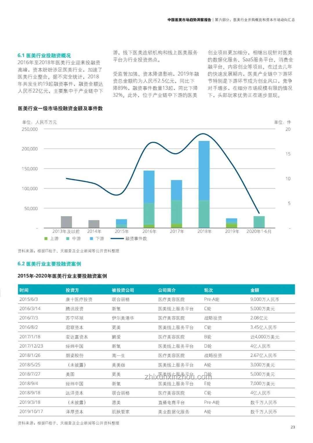 胡彥斌充電寶事件或將推動行業規范化趨勢加速